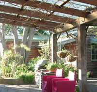 Rosebank Studio - Tourism Canberra