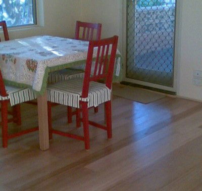 Cromer Heights NSW Tourism Canberra