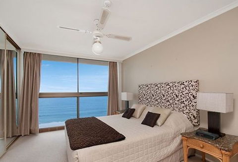 Boulevard Towers - Tourism Canberra 5