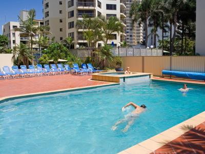 Surf Regency Apartments - Tourism Canberra 4