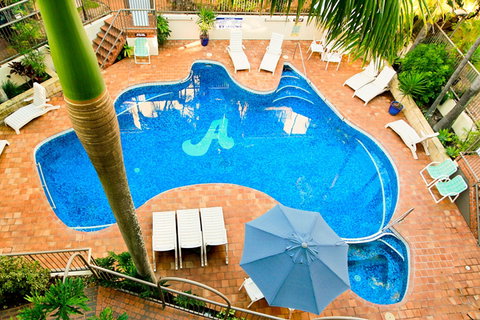Aussie Resort - Tourism Canberra 1