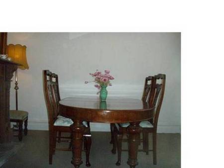 Boutique Stays - Richmond Victorian - Tourism Canberra 5