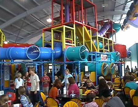 Fun Station Rockingham - Tourism Canberra 2