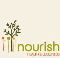 Nourish Health  Wellness - Tourism Canberra