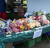 Axemans Makers Market - Tourism Canberra
