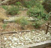 Collins Settlement Historic Site - Tourism Canberra