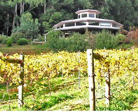 Weeaproinah VIC Tourism Canberra