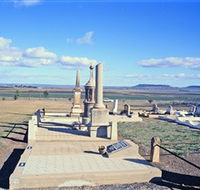 Victor Denton War Memorial - Tourism Canberra