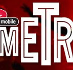 Metro Theatre Sydney - Tourism Canberra