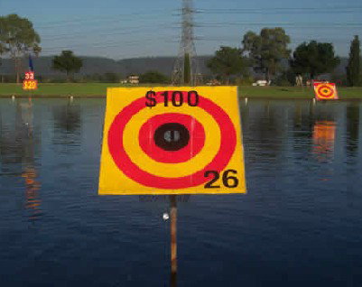 Aqua Golf - Tourism Canberra 1