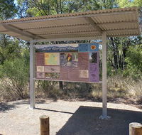 Deriah Aboriginal Information Bay - Tourism Canberra