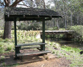 Gloucester NSW Tourism Canberra