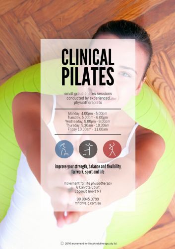 Tropicus Pool - Tourism Canberra 2