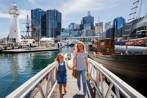 Australian National Maritime Museum Entry Ticket - See It All - Tourism Canberra 4
