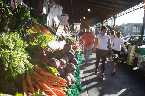South Melbourne Market - Tourism Canberra 2