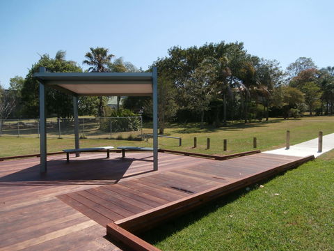 Tygum Park - Tourism Canberra 1