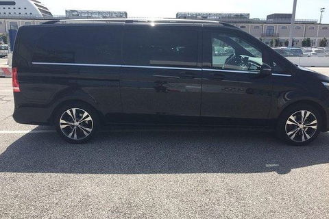 Private Transfer: Avalon International Airport (AVV) To Melbourne - Tourism Canberra 1