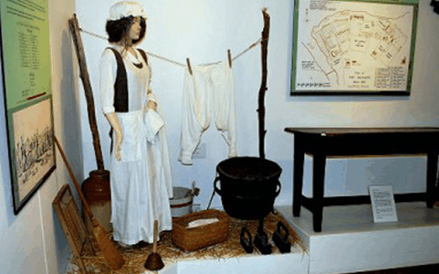 Historical Society Museum - Tourism Canberra