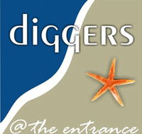 diggers  the entrance - Tourism Canberra