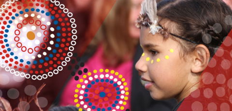 NAIDOC Week - Tourism Canberra 1