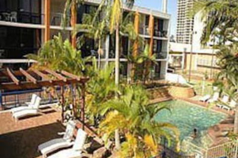 Club Surfers - Tourism Canberra 4