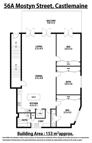 Holiday On Mostyn - Tourism Canberra 5