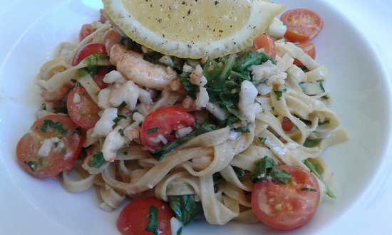 Sydney City NSW Tourism Canberra