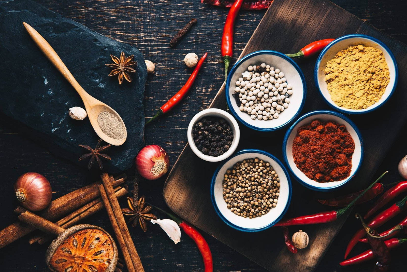 Miranda NSW Tourism Canberra