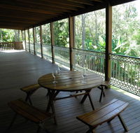 Coucals Cottage - Tourism Canberra