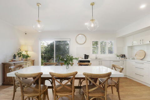 Sandymount - Tourism Canberra 5