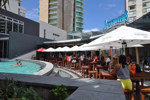 Q1 Resort & Spa - Official - Tourism Canberra 23