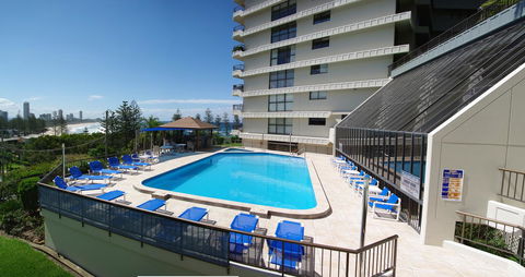 Gemini Court Holiday Apartments - Tourism Canberra 0