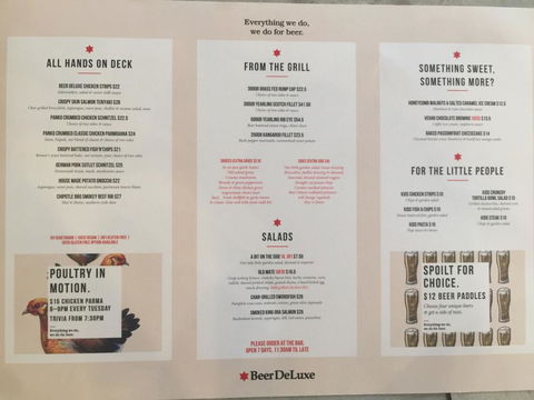 Beer Deluxe Albury - Tourism Canberra 1